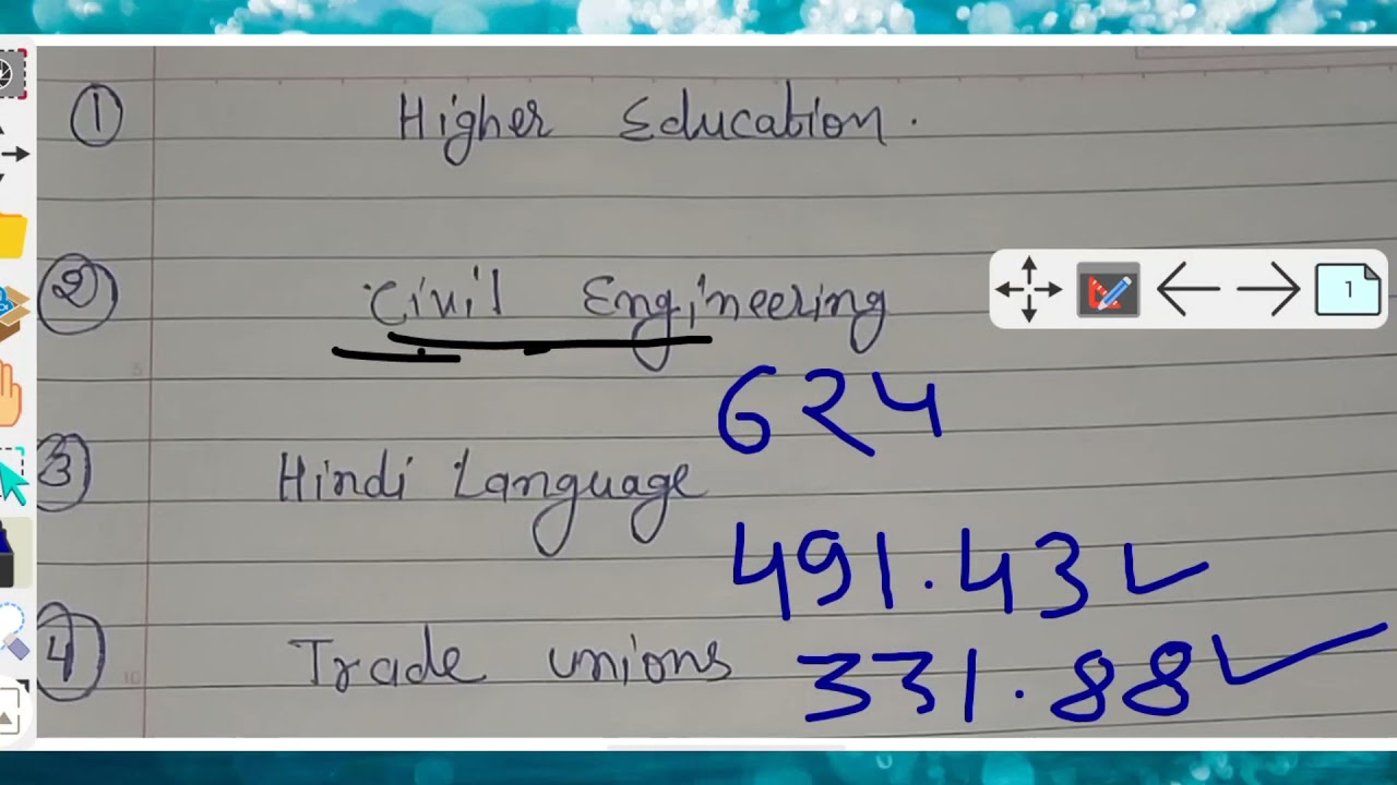 solved examples for dlis and blis students