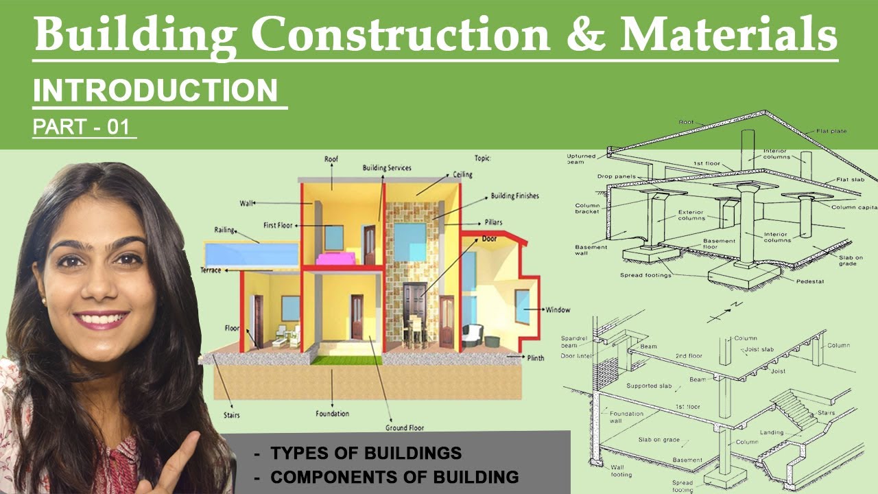 Building Construction & Materials B-Arch Sem -1 Construction Architecture syllabus Archituber