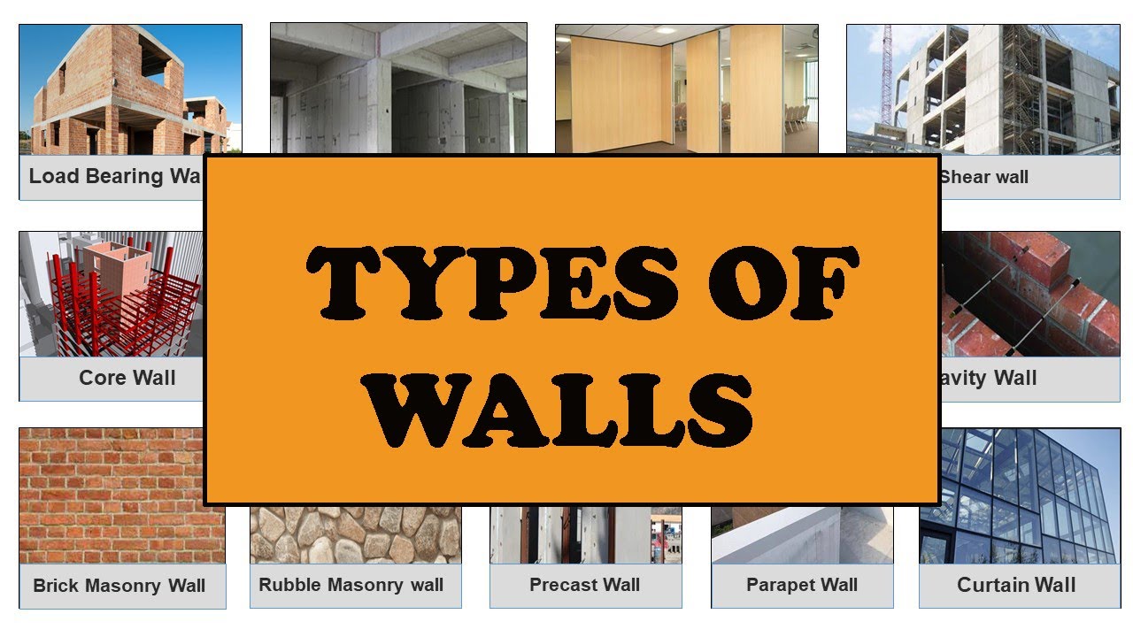 Different Types of Walls Most common types of walls B.Arch. Theory Architecture Aptitude