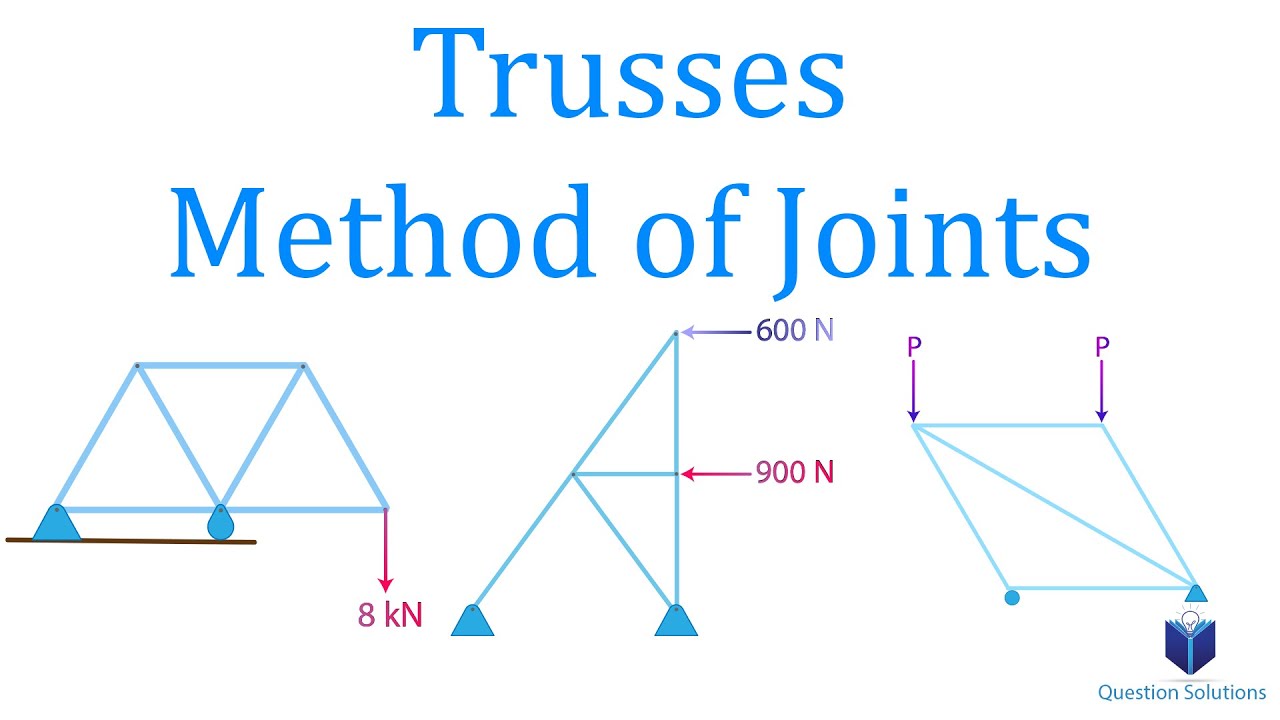Trusses Method of Joints Mechanics Statics Learn to Solve Questions