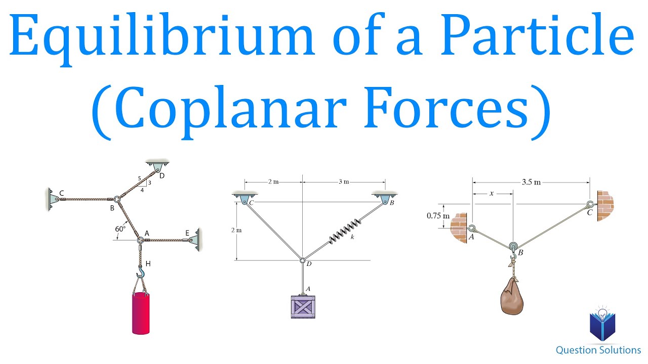 Equilibrium of a Particle (2D x-y plane forces) Mechanics Statics (Learn to solve any question)