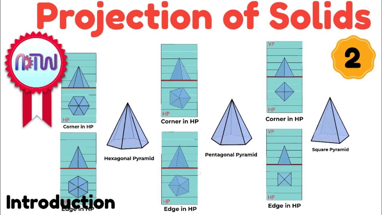 Projection of Solids: True Shape Orientation Explained Engineering Drawing