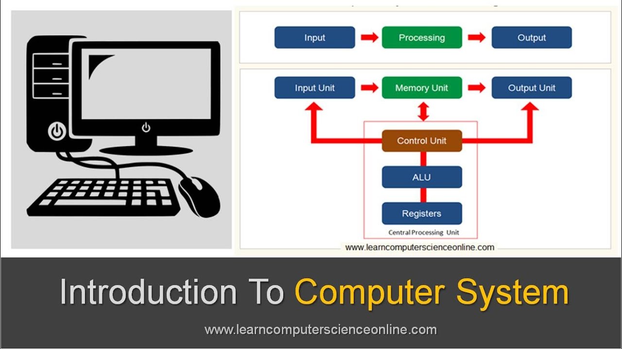 Introduction To Computer System Beginners Complete Introduction To Computer System