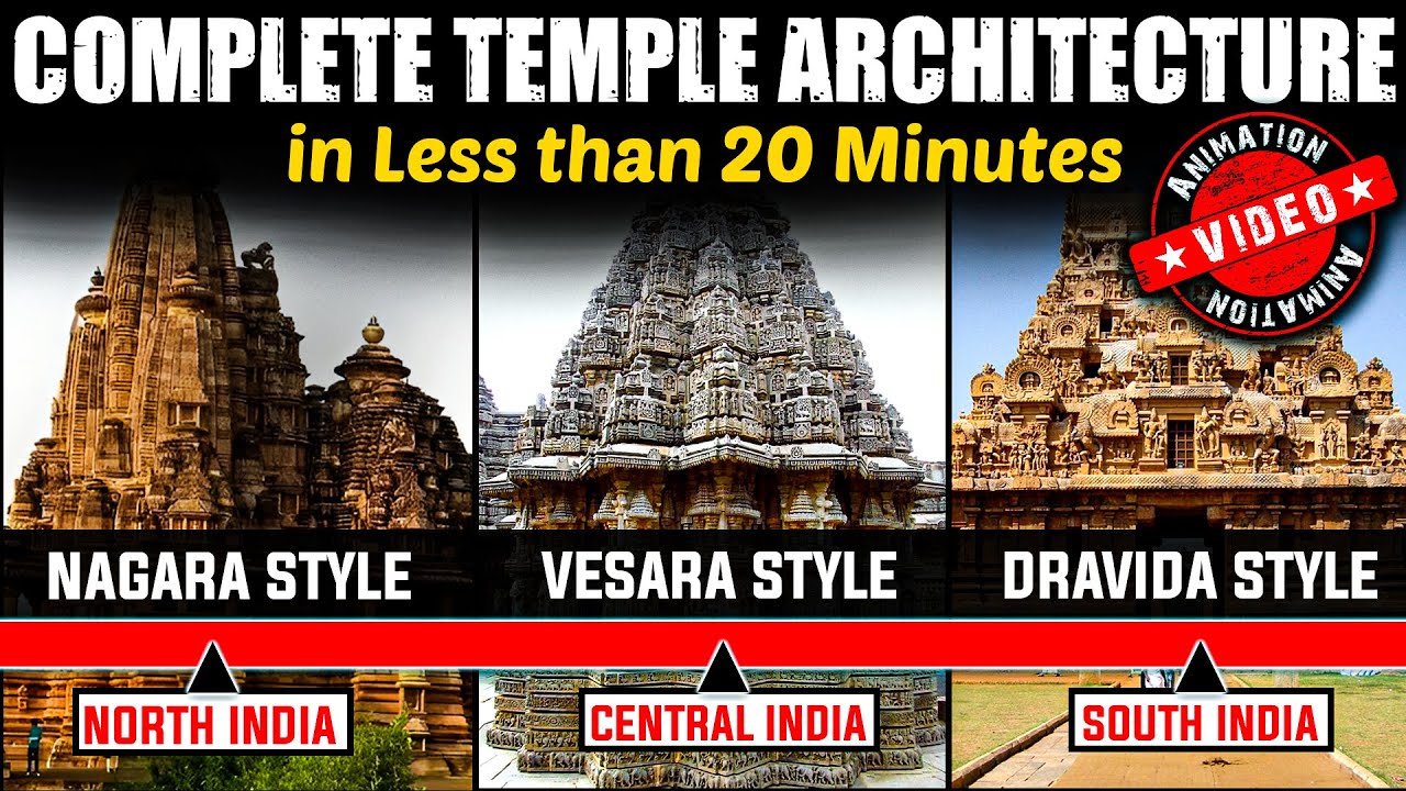 Temple Architecture Nagara Style Dravida or Southern Style Art & Culture OnlyIAS