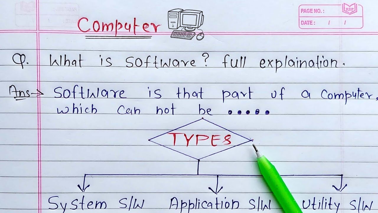 What is Software? full explanation Types of Computer Software