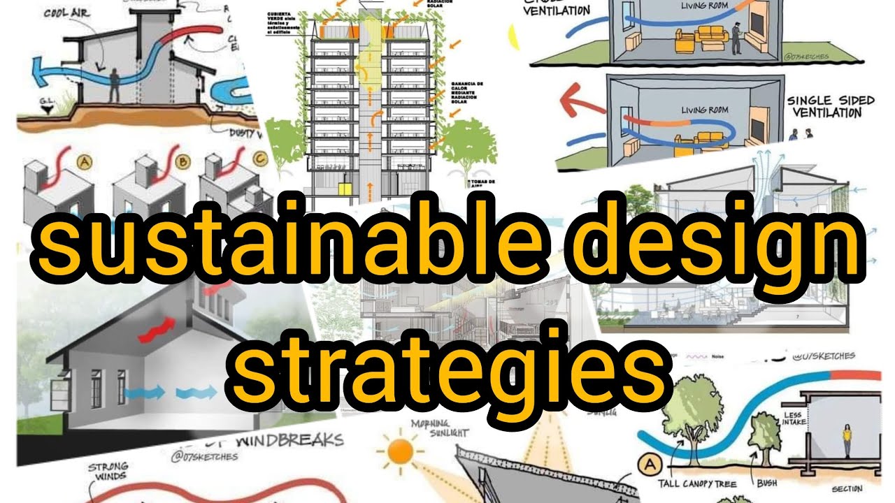 what are the sustainable design strategies