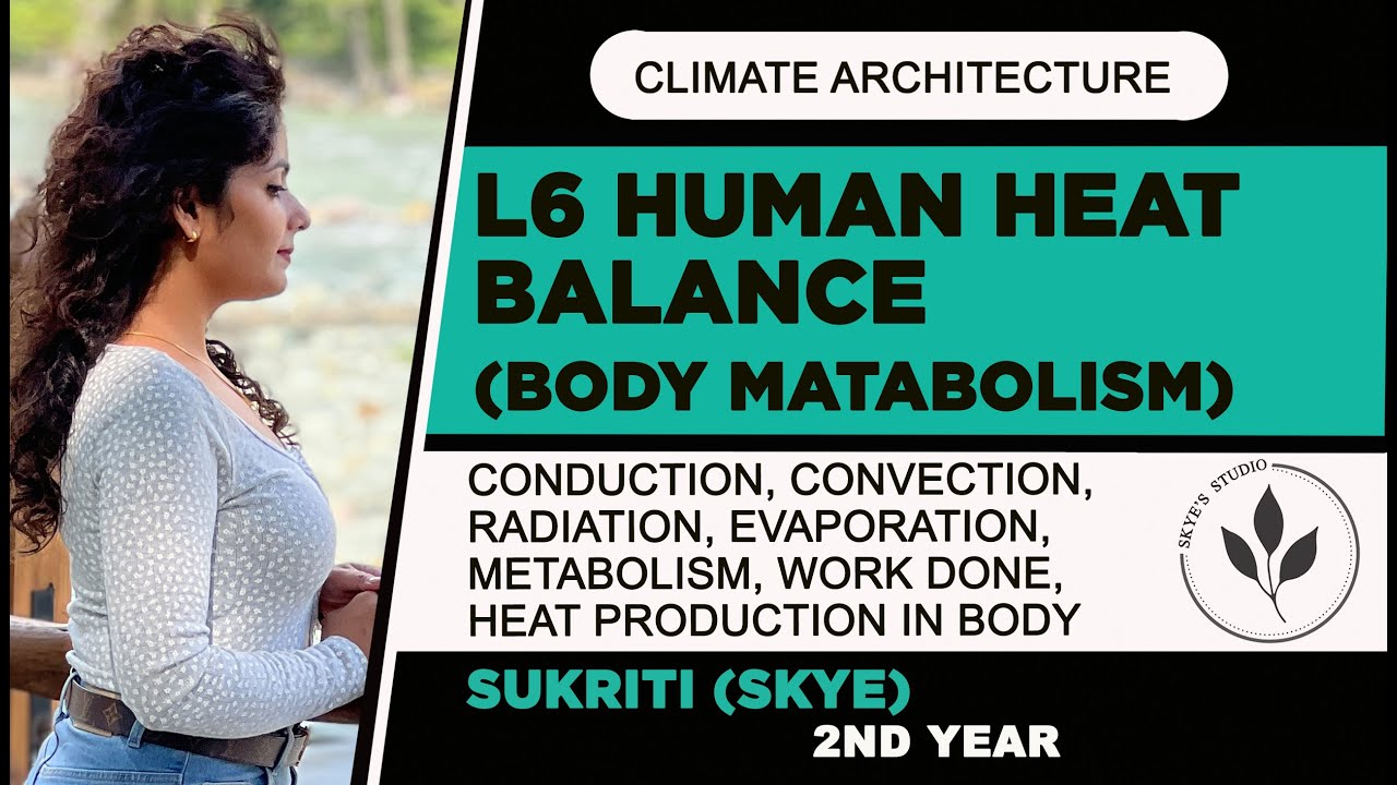 L6 Human Heat Balance Metabolism Conduction Convection Radiation Evaporation Heat Exchange