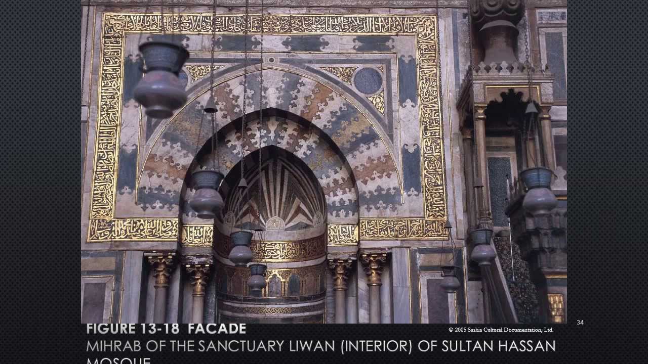 Class Lecture Islamic Architecture