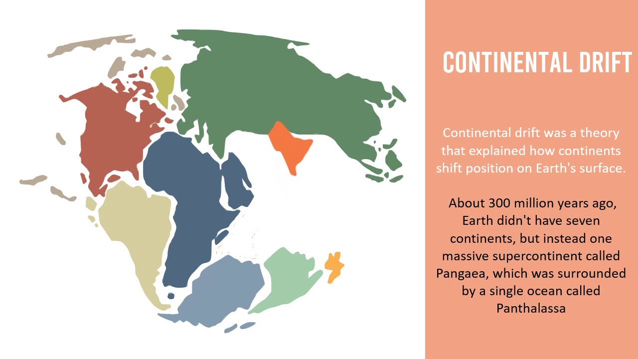 ARC327: History of Bengal Art and Architecture Lecture 1 Part 1