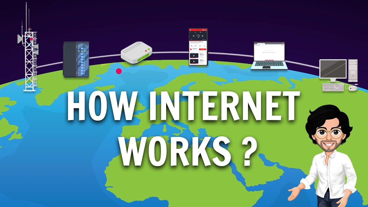 How Internet Works ? In-depth animated video for students