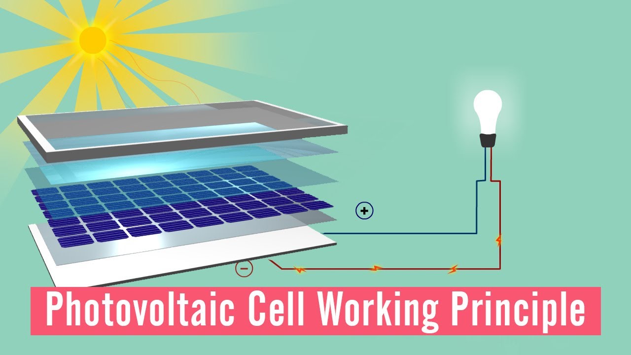 How do Solar cells work? PNjunction solar cell solarenergy Explain