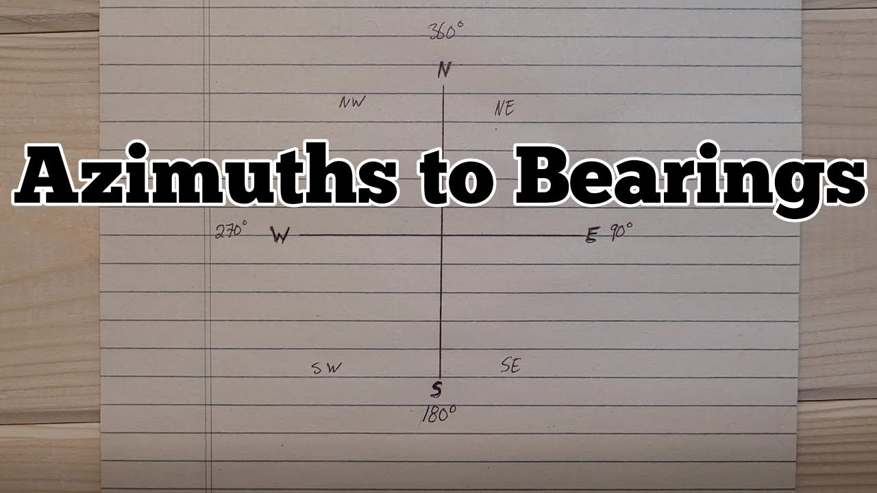 How to Convert Azimuths to Bearings