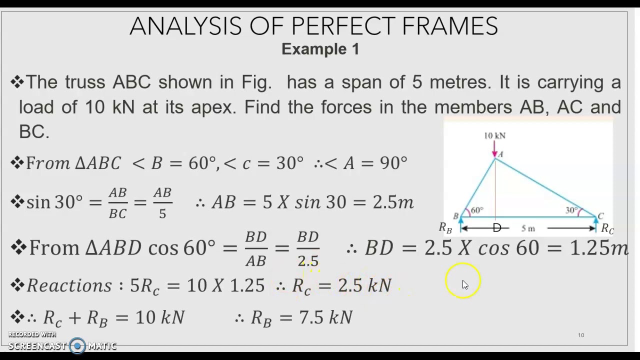 Theory of structures-II Analysis of frames. Part 12
