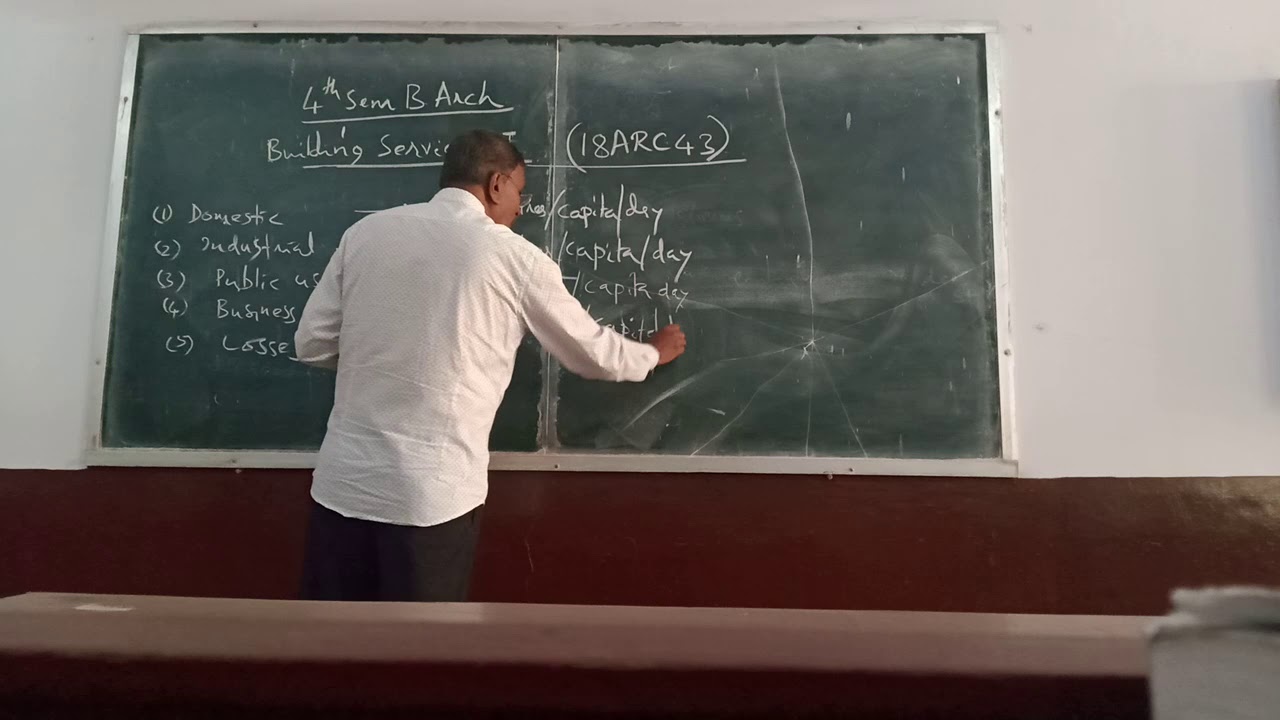 Water supply Lec vid 01 Building services 1 Architecture syllabus