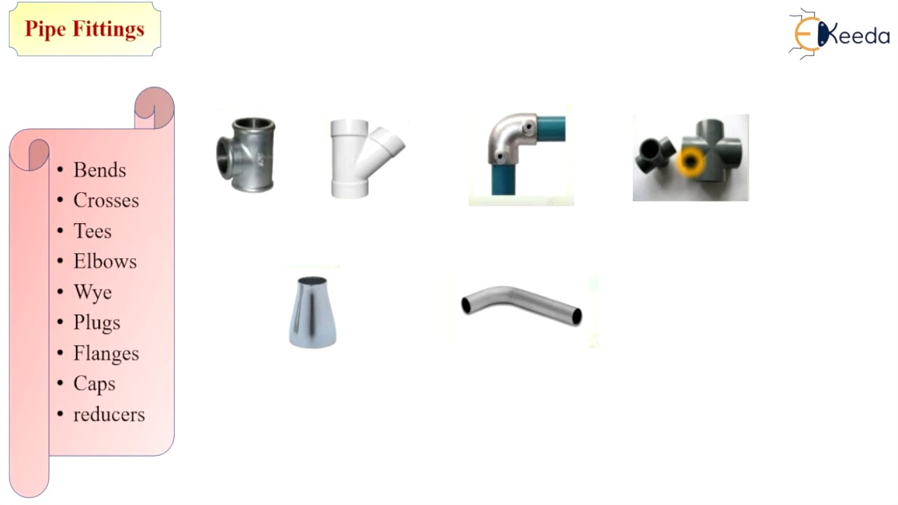 Building Services - Building Water Supply - Environmental Engineering 1