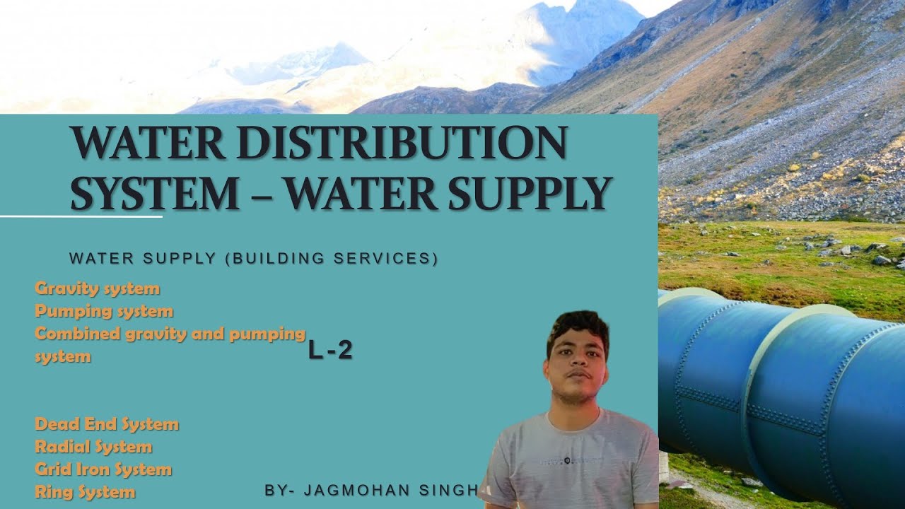 Water Distribution Methods & Distribution Layouts Water Supply Building Services L-2 HINDI