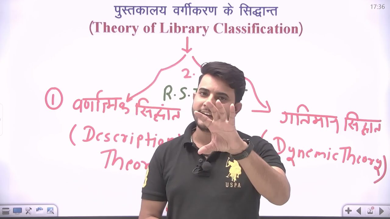 library classification theory