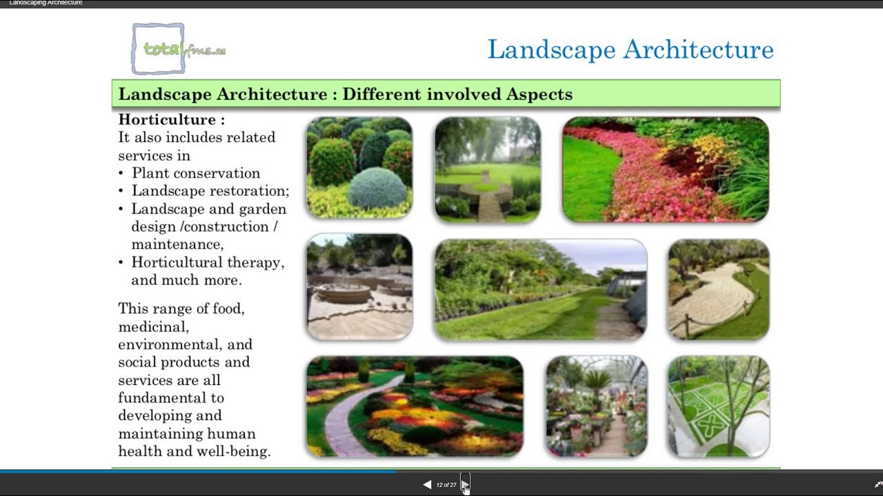 Introduction to landscape architecture