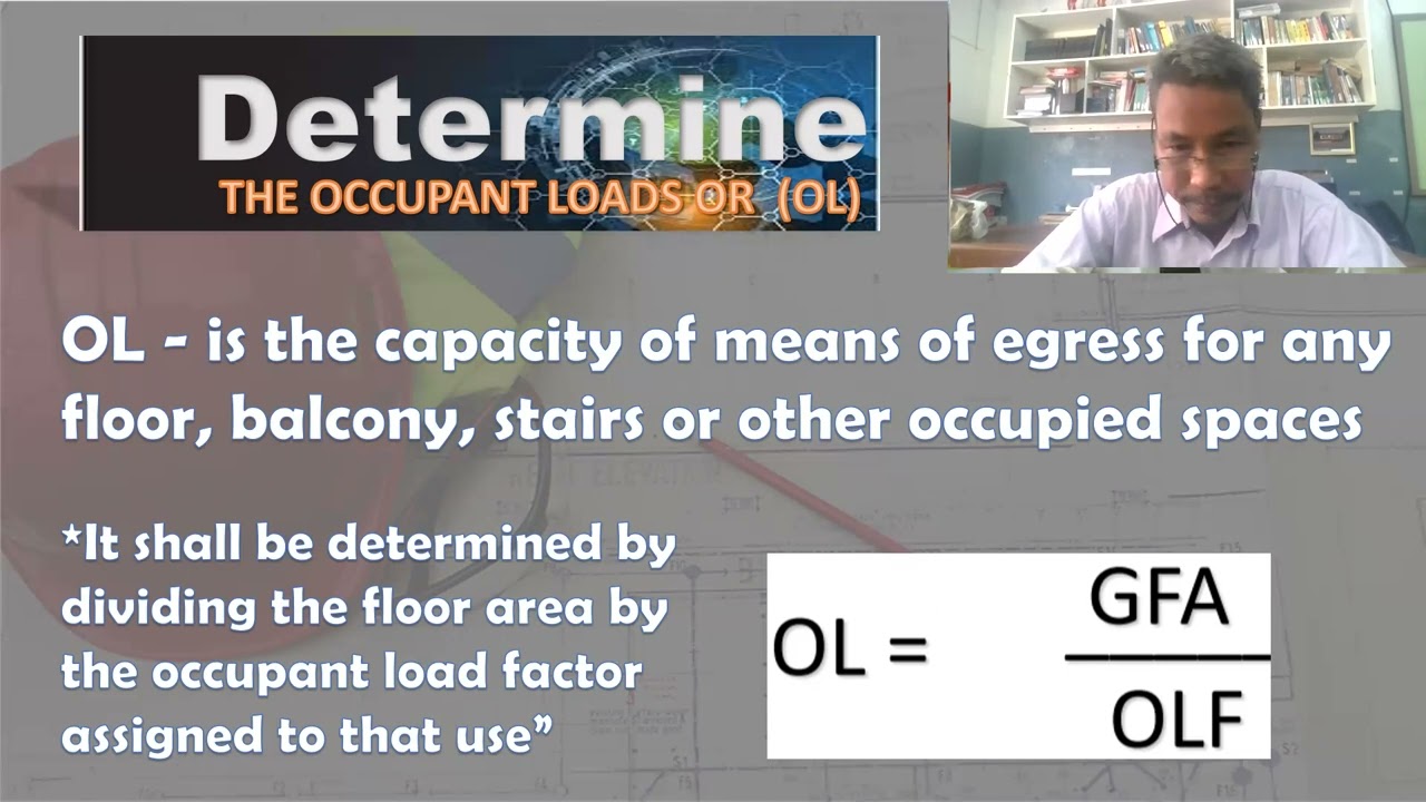Computing OCCUPANT Load ARCHITECTURAL PLAN : Building Service System - Fire Protection System