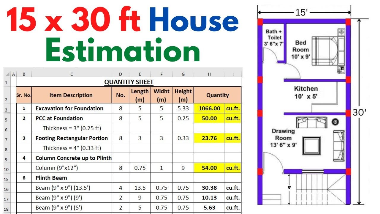 Building Estimation Estimation Excel Sheet 15x30 House Estimation Quantity Estimation