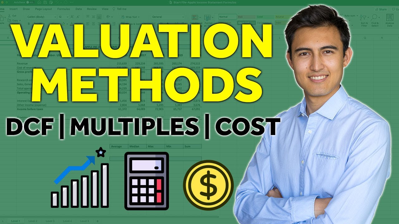How to Value a Company Best Valuation Methods