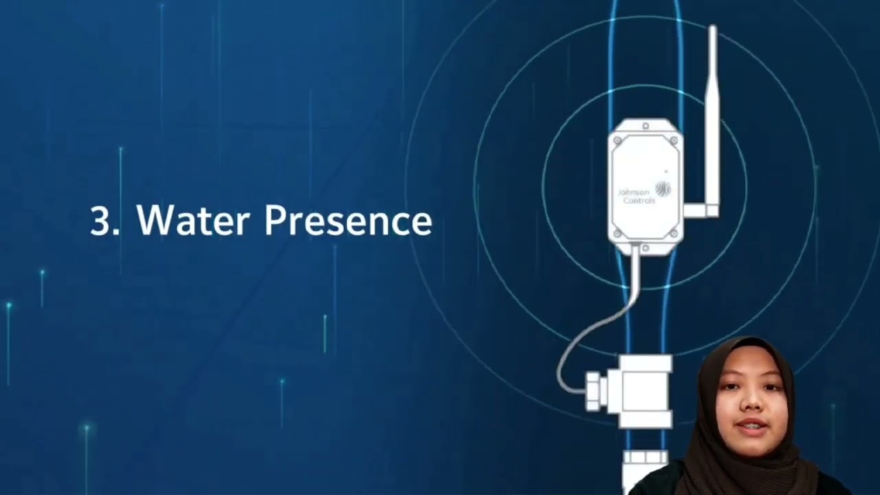 BQS554: Building services II - Innovation in Building Services