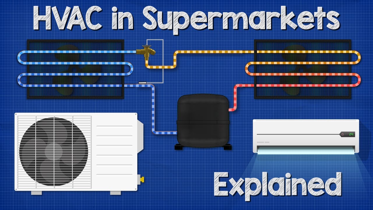 Supermarket HVAC Basics Explained - Refrigeration Ventilation hvac building services