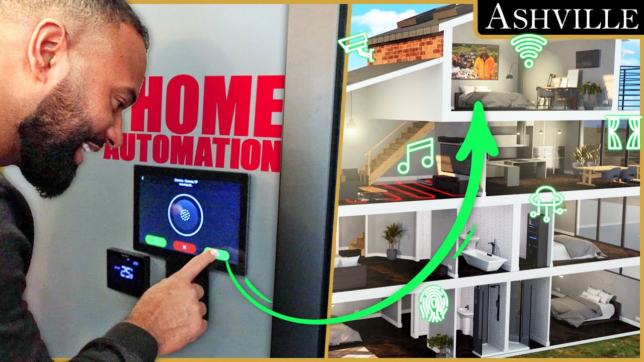 80k Smart Home System Setup, Ideas and Complete Demonstration