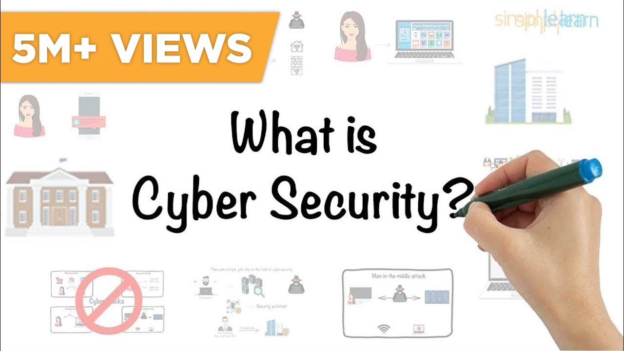 What Is Cyber Security How It Works? Cyber Security In 7 Minutes Cyber Security Simplilearn