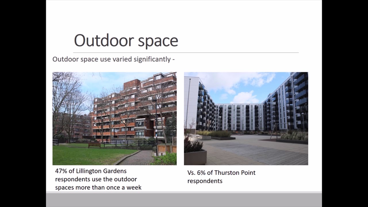 Green Architecture Day 2019 Examining well-being in housing schemes large and small